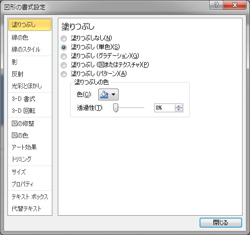 図形の書式設定 呼び出し完了