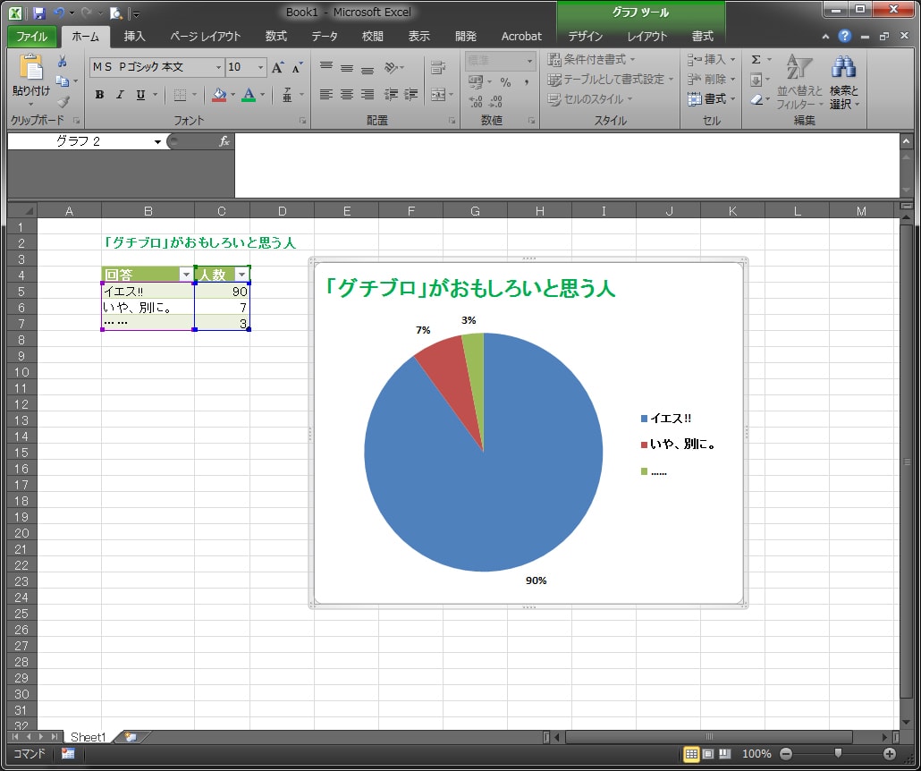 グラフ エリアの書式設定 呼び出し手順