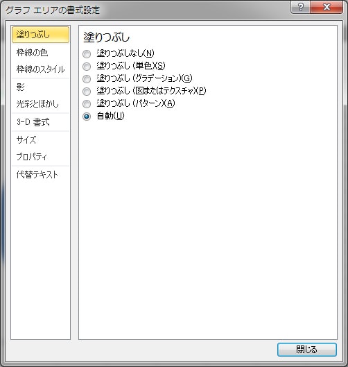 グラフ エリアの書式設定 呼び出し完了