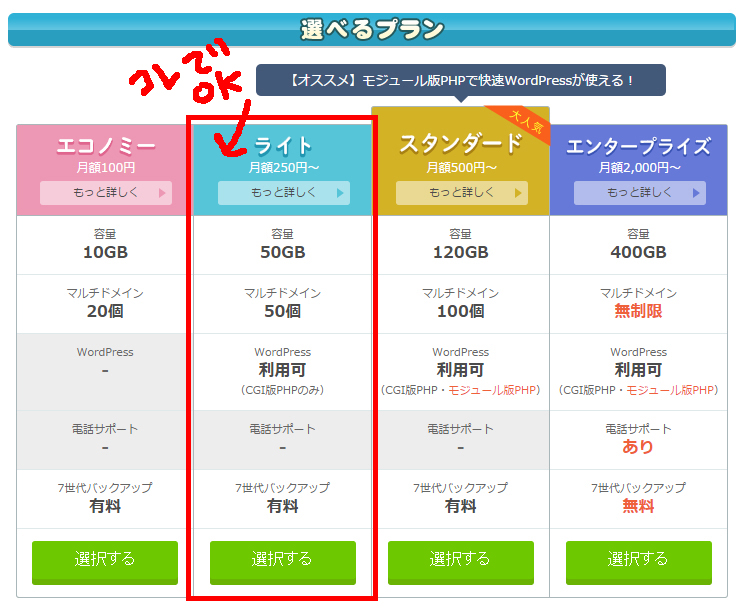 ライトプランを選びます