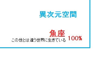 星座の思考診断 ウィザップ 社長「陽子さん」は？