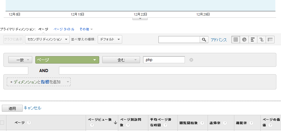 ワードプレスの投稿記事のページのみに絞り込む