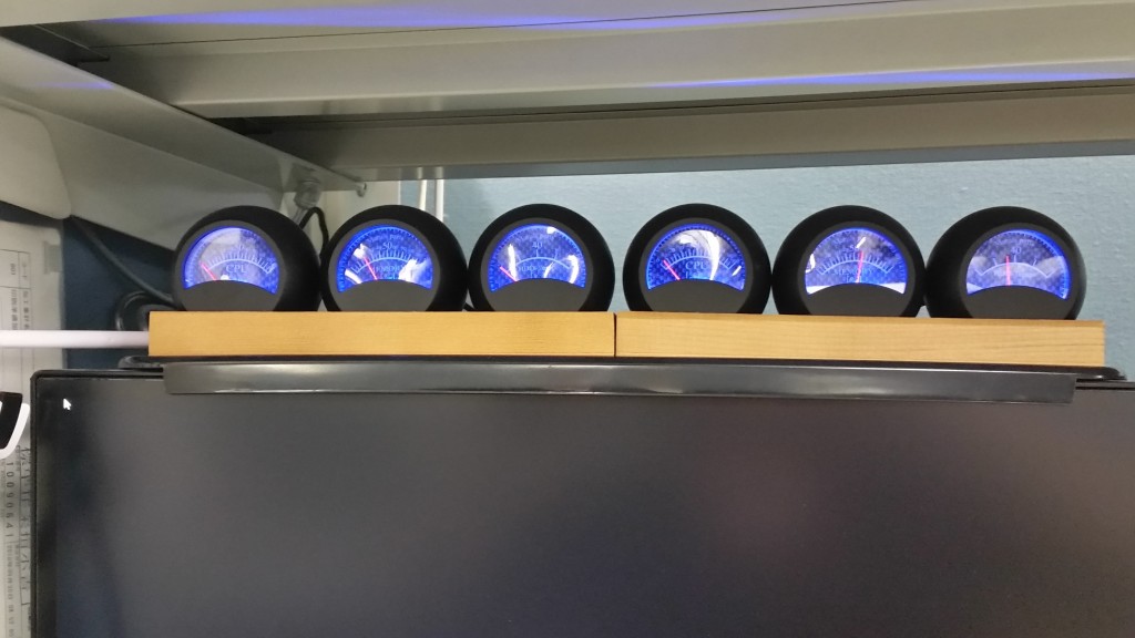 パソコンのアナログメーター