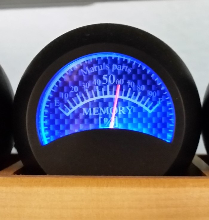 パソコンのアナログメーター メモリー