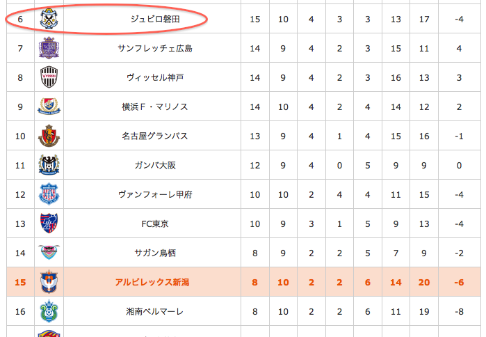 スクリーンショット(2016-05-06 21.21.02)
