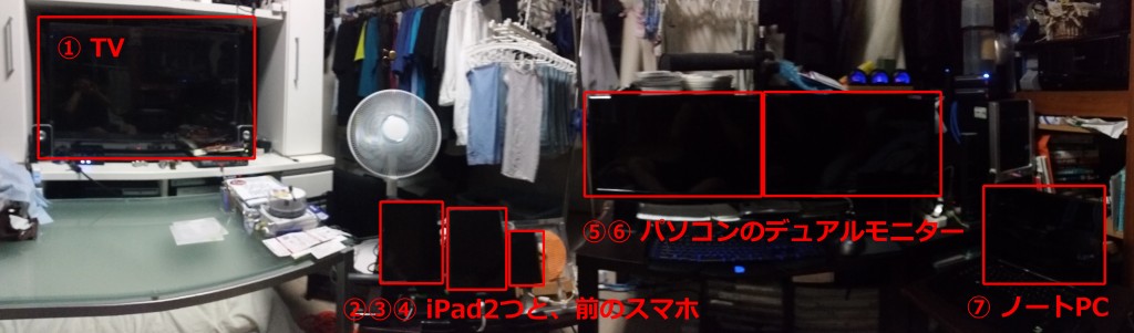 部屋の液晶モニターを数えてみた図