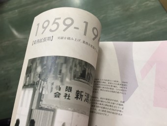 12.12.1