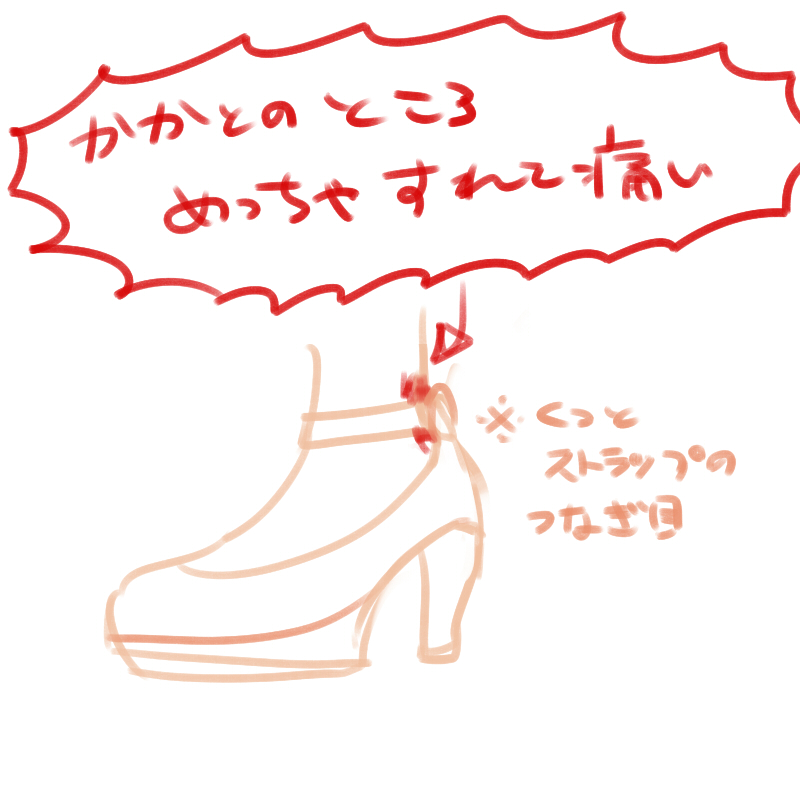 おしゃれ靴へのあこがれと諦念という話 おしゃれ靴へのあこがれと諦念という話