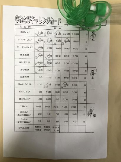 なわとびやってみた | ウィザップ スタッフブログ