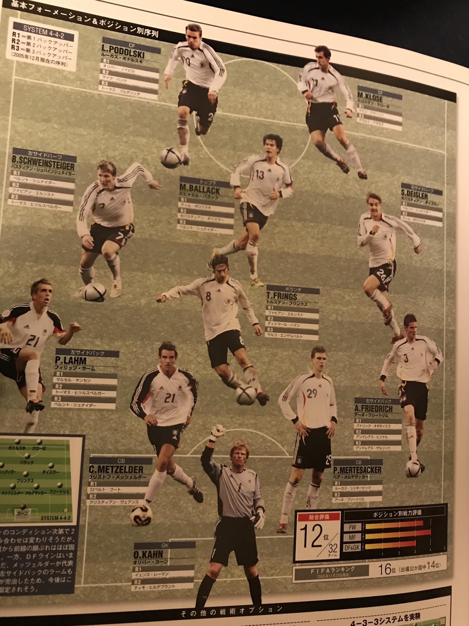 06年ドイツワールドカップ はぐれない狼